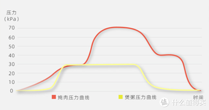 提升幸福感！品质UP！这些家居好物不能错过！