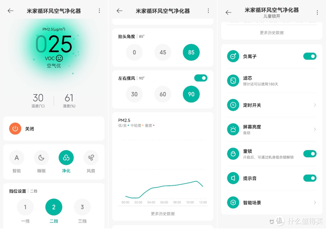 净化器循环扇风扇功能3in1，终于解决了大面积净化的烦恼：米家循环风净化器 使用体验