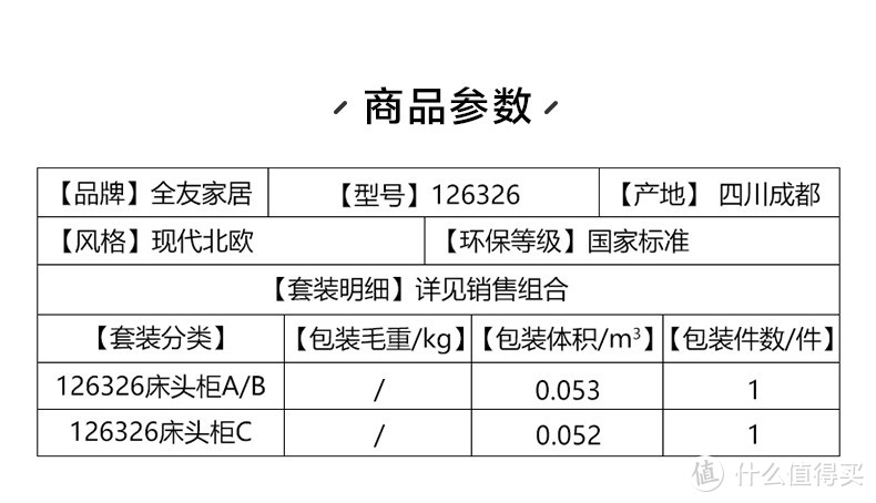 商品参数