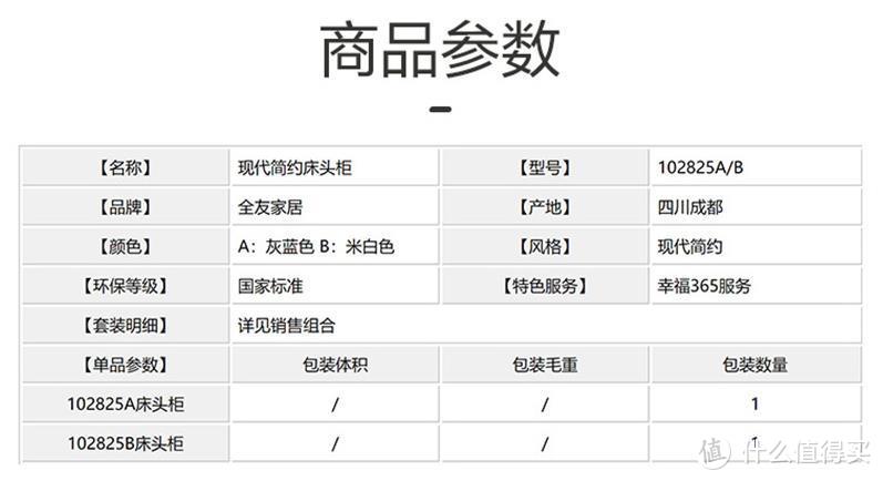 商品参数