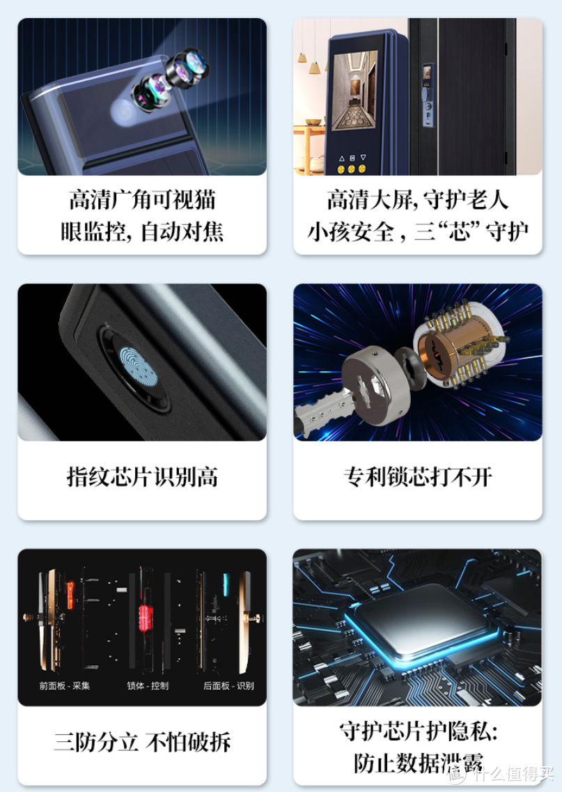 大屏可视，远程开锁——王力可视智能锁X6 plus