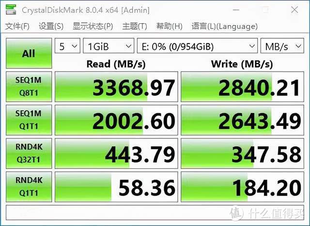 主流NVMe M.2固态硬盘SSD的标准是什么？如何选择？