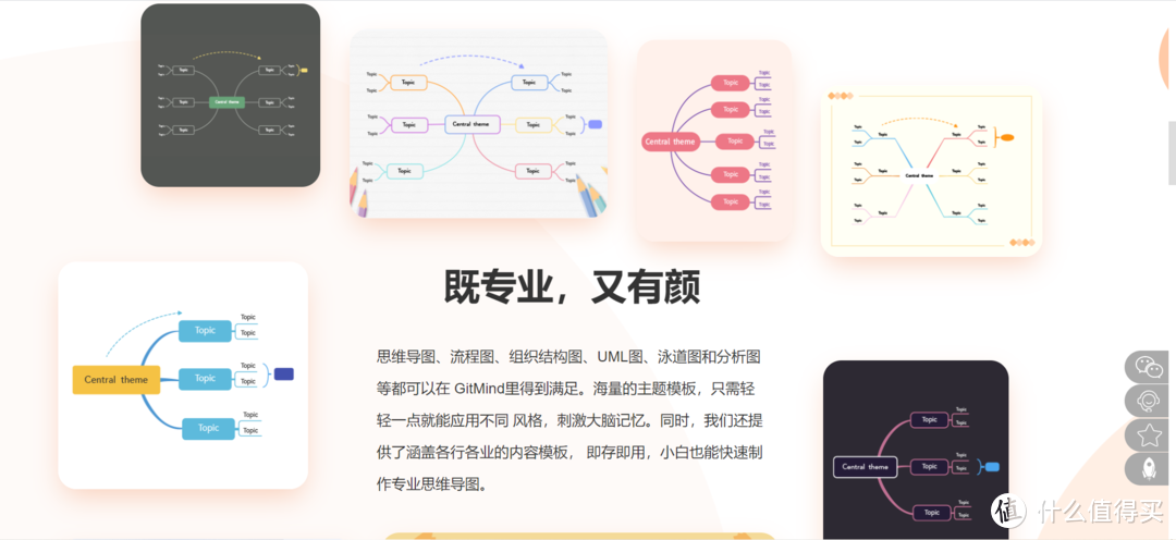 专业的可视化概念图实现,用于信息管理和处理工作流程的智能工具软件