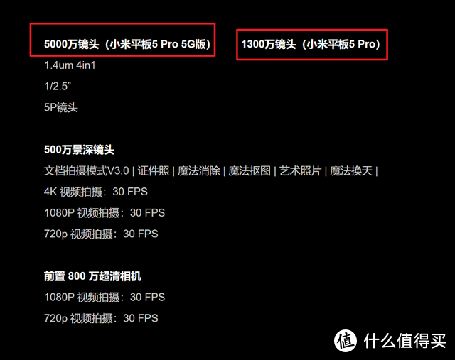 小米平板5和小米平板5pro到底哪个更值得买？