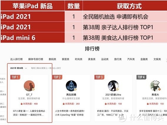 不只沙发爱奇艺，更是桌上生产力！配件和APP让iPad 2021从“普通”到“逆袭”