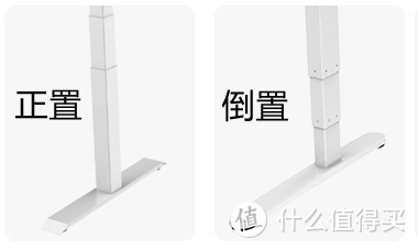 2021年升降桌选购避坑指南10月篇