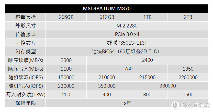 微星黑竞M370 1TB固态硬盘评测