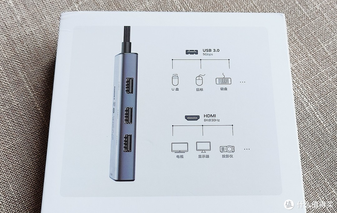 给顺电卖场的老同学“江湖救急”：8K OLED电视外接扩展坞使用：绿联 8K扩展坞体验分享