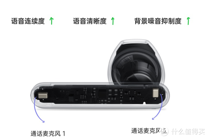 AirPods再见！这个系列的国货真无线耳机，性价比太高了