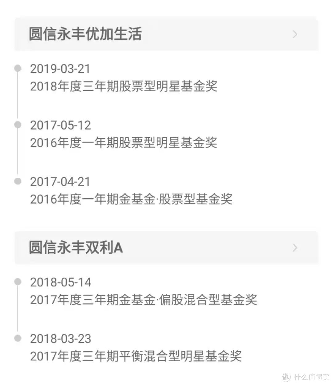 圆信永丰优加生活，策略女王代表作，今年收益比老公谢治宇强太多!