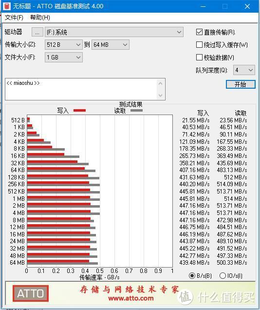 还在用U盘？精致如我巧夺天工，Orico奥睿科光影移动硬盘取代U盘之利器