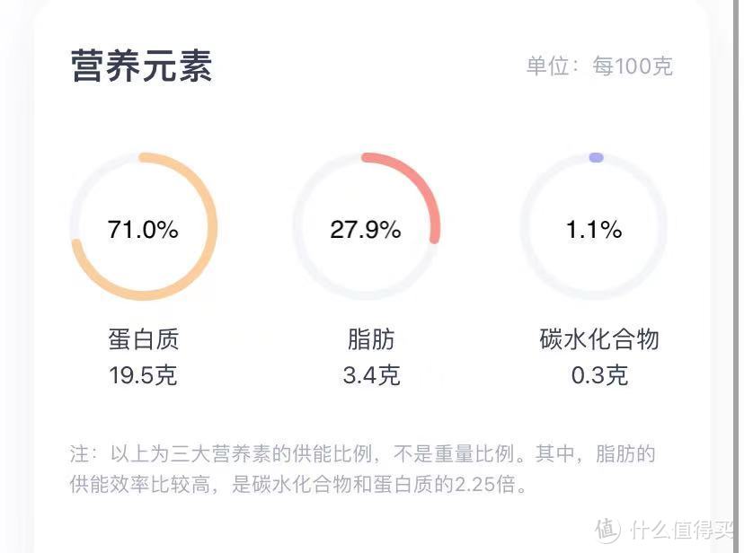 双十一必囤：减肥党该吃什么肉？10种低脂的肉类推荐榜来了！