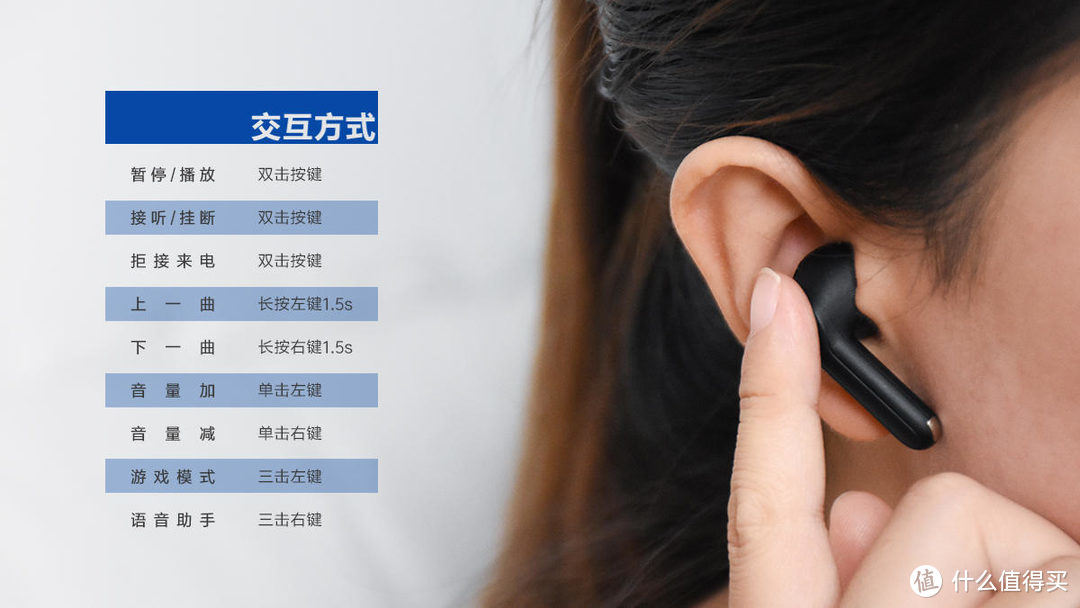 CNET背书推荐 半入耳式首选——泥炭SOUNDPEATS Air3蓝牙耳机
