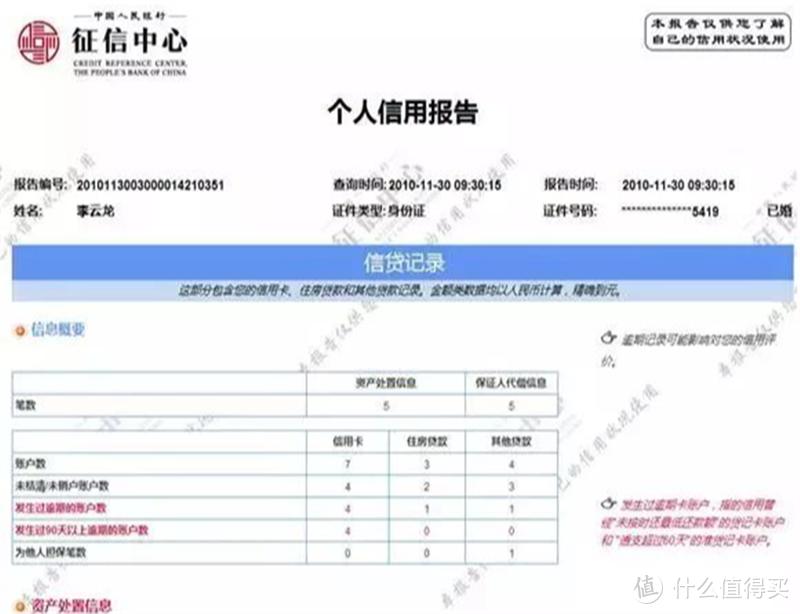 支付宝花呗纳入征信，我们还要不要用？（内附花呗纳入征信及征信报告查询方法）