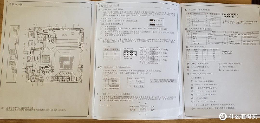 4K 60Hz HDR 10bit，昂达H410D4 ipc主板使用报告