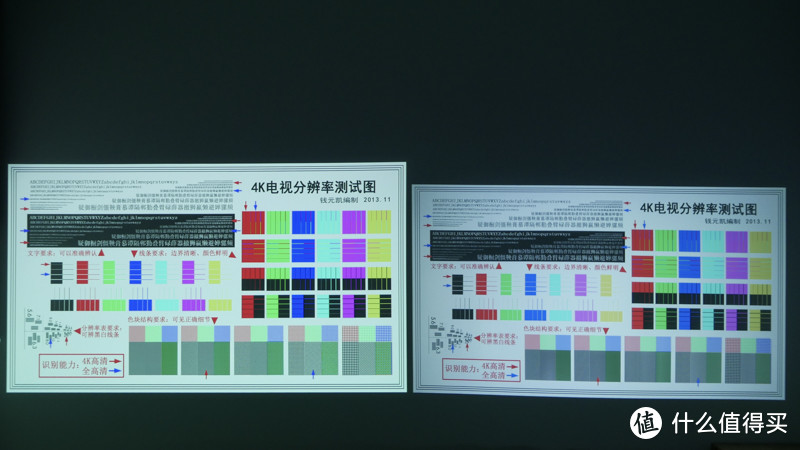 2K5-3K价位的热门投影仪选哪款？——颜色让人满意的优派Q7+开箱体验