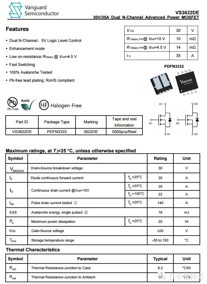 拆解报告：llano绿巨能65W 2C1A氮化镓快充充电器LSGaN65-3