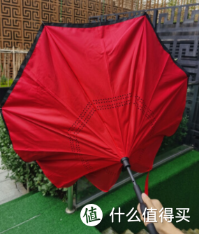 反向折叠晴雨伞绝对值