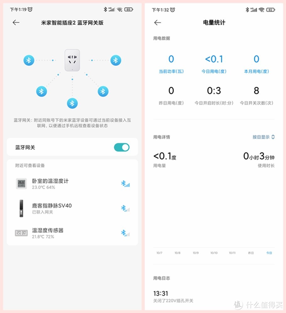 功能一箩筐——33元购入小米智能插座2 蓝牙网关版（附购买攻略）