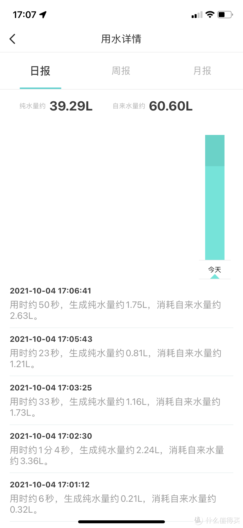 可以秒出热水的净水器，云米·泉先AI 1秒即热净水器800G