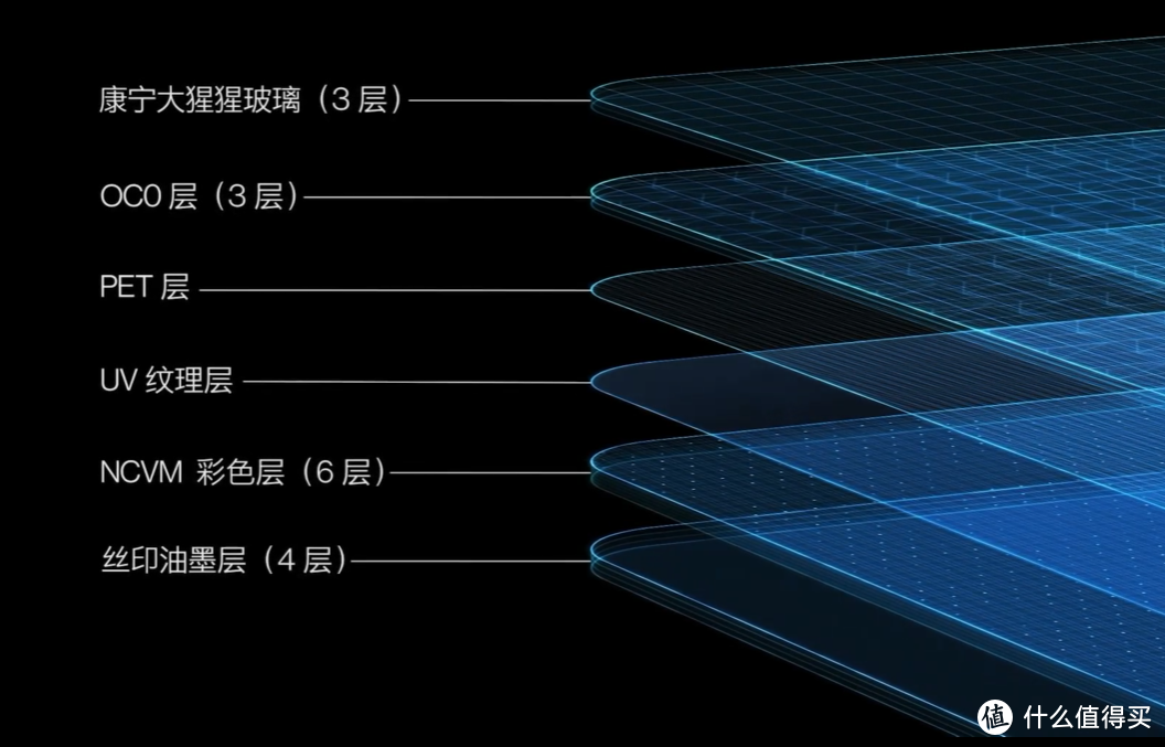 一加 9RT 新机发布，骁龙888加持、600Hz触采率、满血快充、5000万主摄