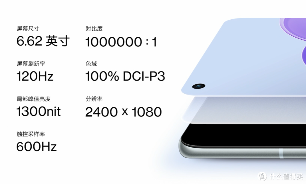 一加 9RT 新机发布，骁龙888加持、600Hz触采率、满血快充、5000万主摄