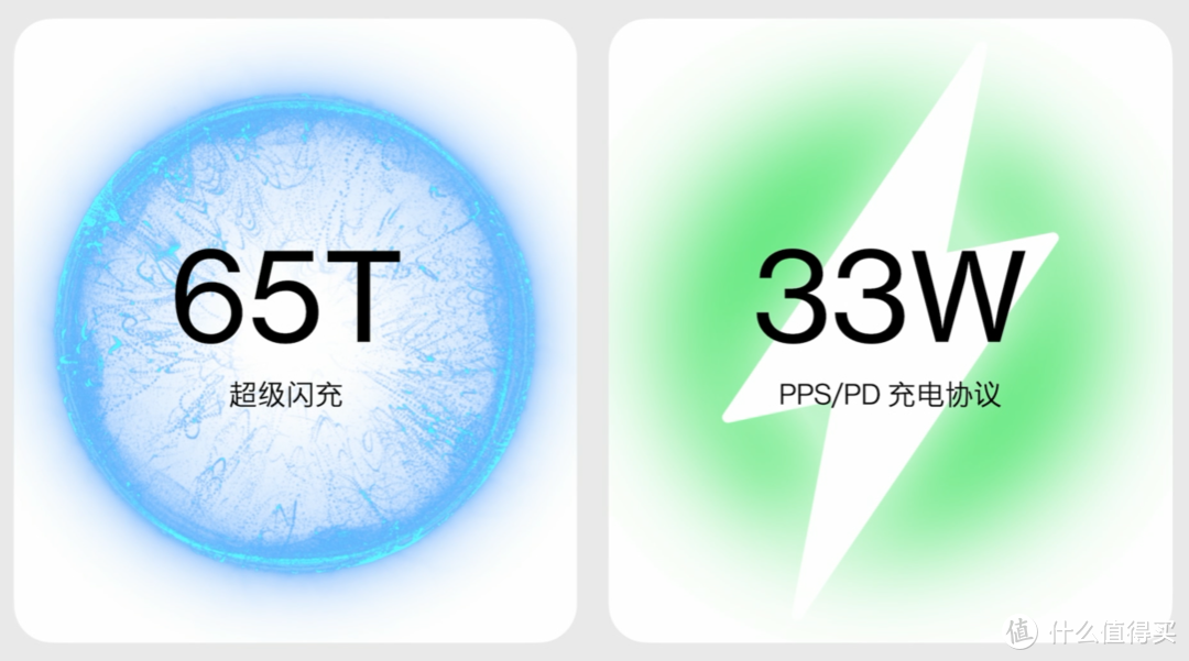 一加 9RT 新机发布，骁龙888加持、600Hz触采率、满血快充、5000万主摄