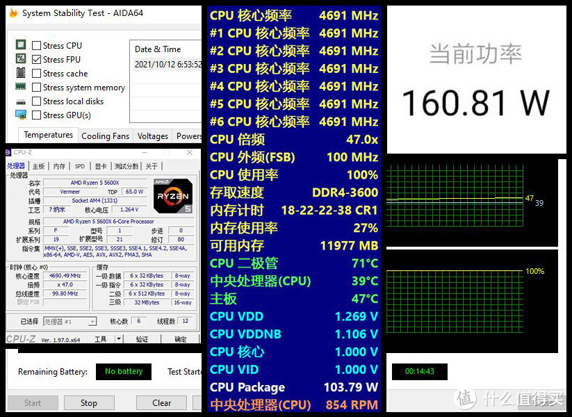 坚决支持节能减排！1080分辨率的大杀器：RX6600首发评测