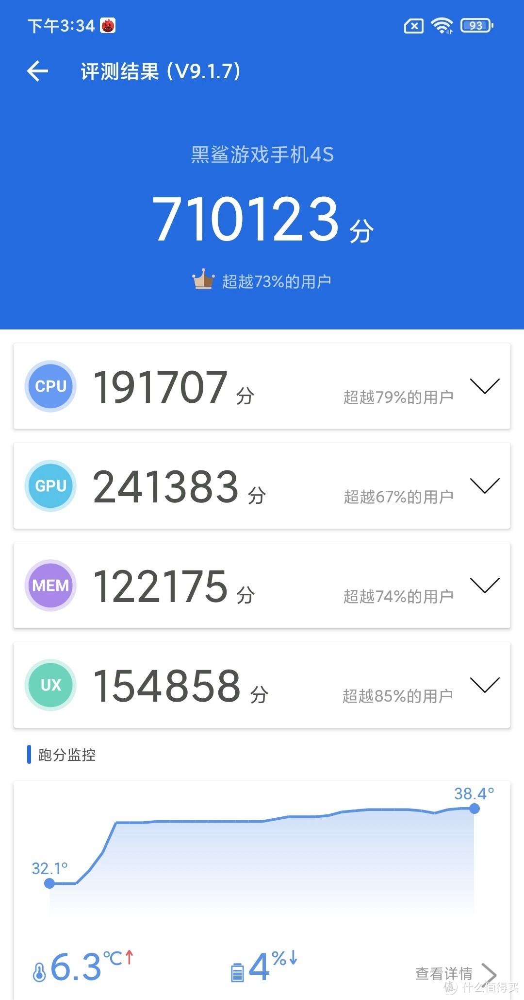 黑鲨4S全面评测：市售最凶的骁龙870手机，高达联名颜值加分