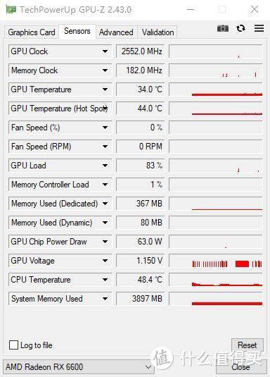 小刀一手，性能依旧出众、华擎（ASRock）RX 6600挑战者显卡 深度评测