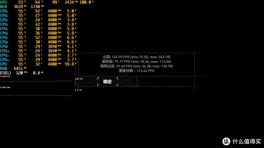 小刀一手，性能依旧出众、华擎（ASRock）RX 6600挑战者显卡 深度评测