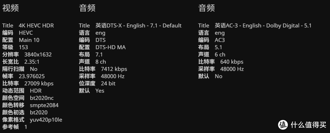 NAS折腾记4：三大主流影视管理平台横评：EMBY PLEX JELLYFIN评测（下篇）