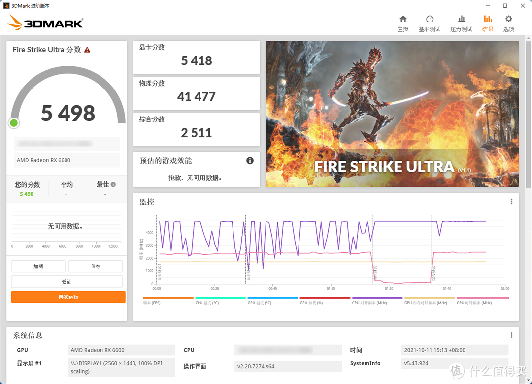 真甜品卡来袭！华擎 Radeon RX 6600 拆解评测