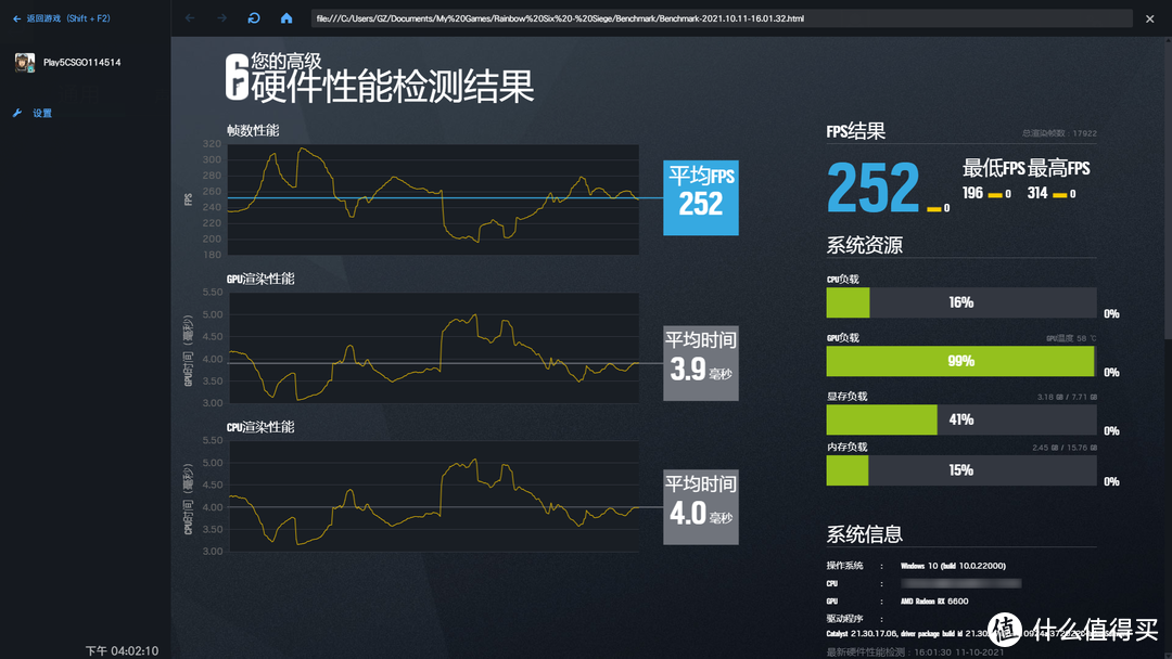 真甜品卡来袭！华擎 Radeon RX 6600 拆解评测