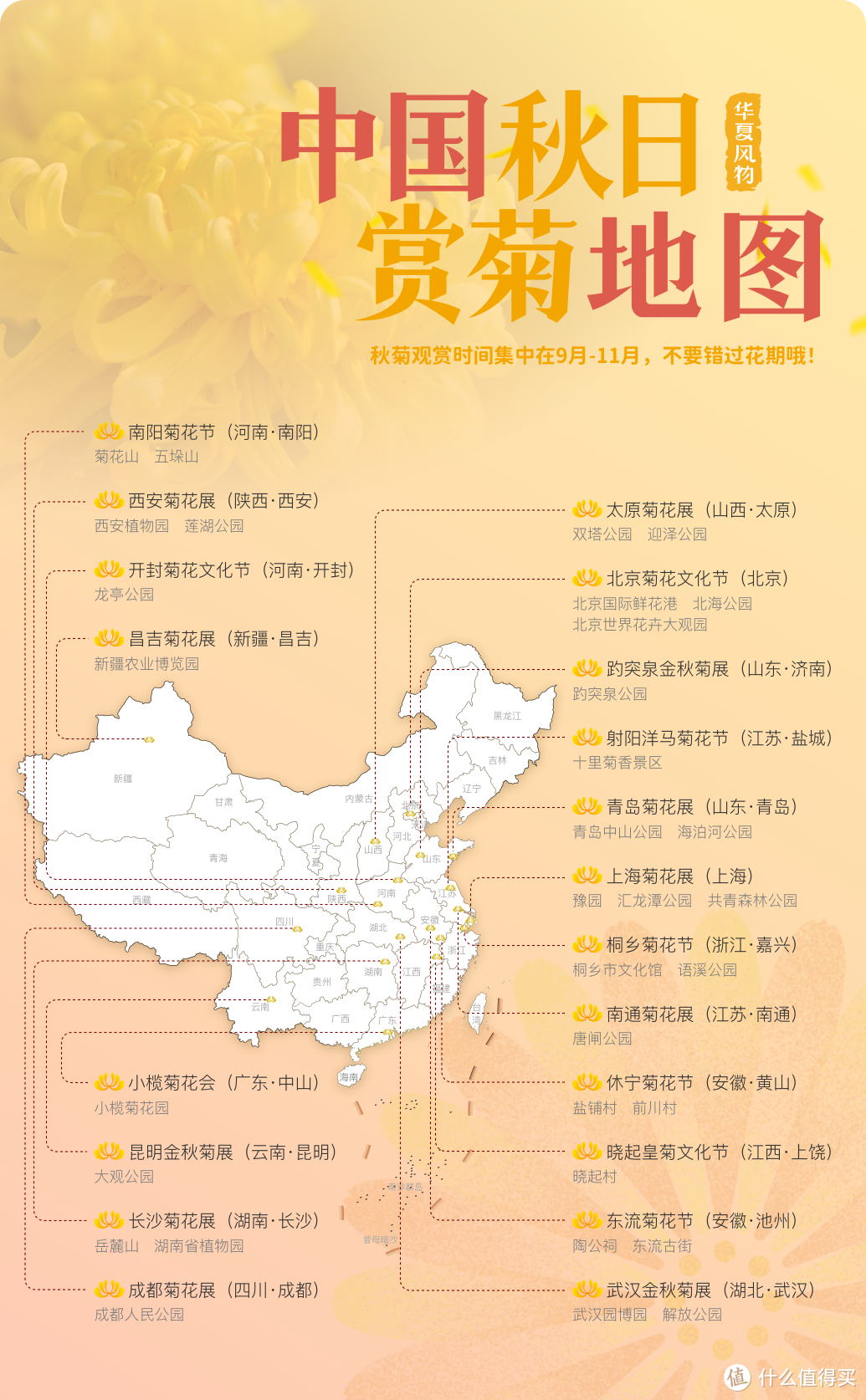 中国秋日赏菊地图 ©华夏风物