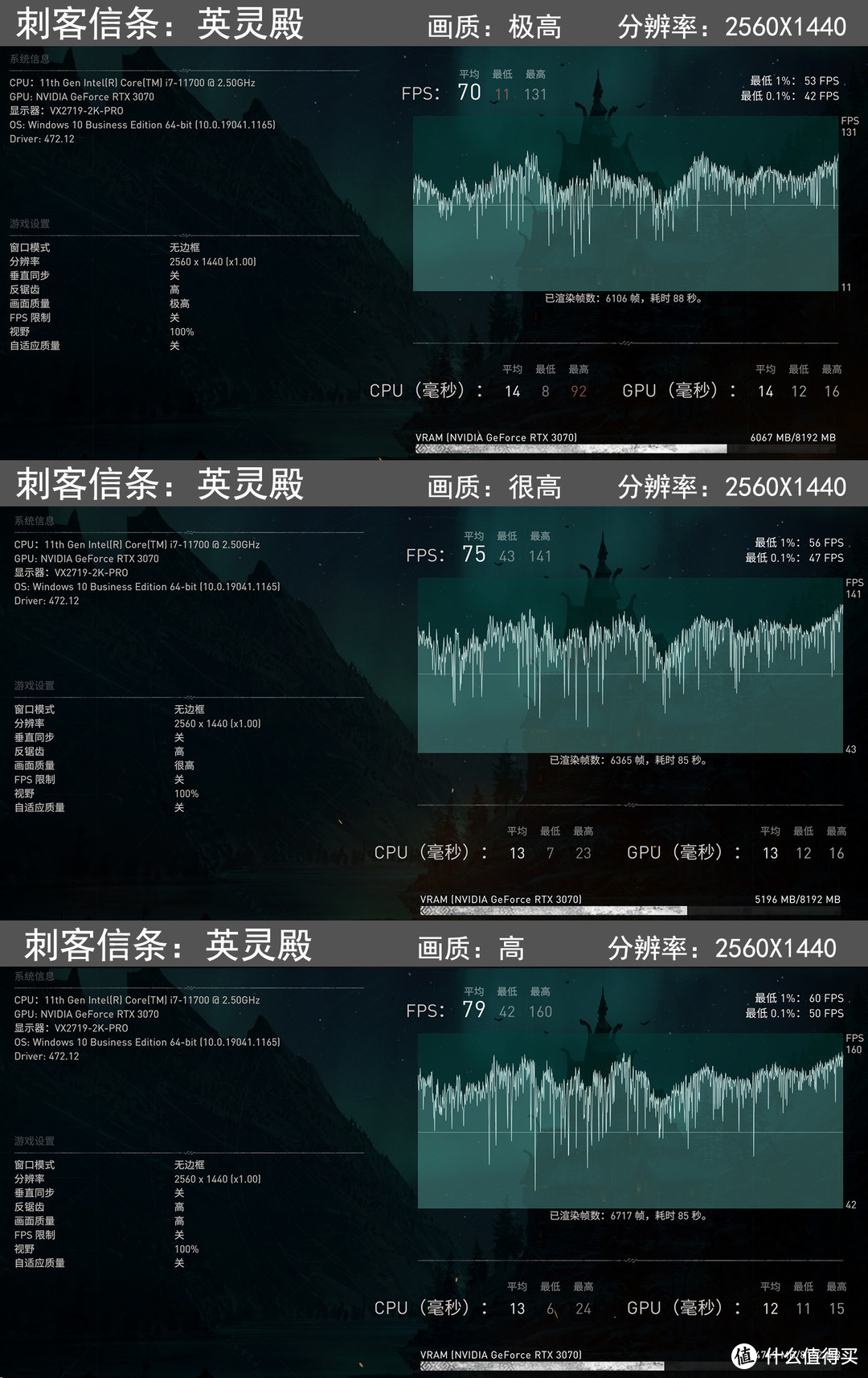 小桌子也可以很美丽！分享桌上好物，和一台轻度RGB主机