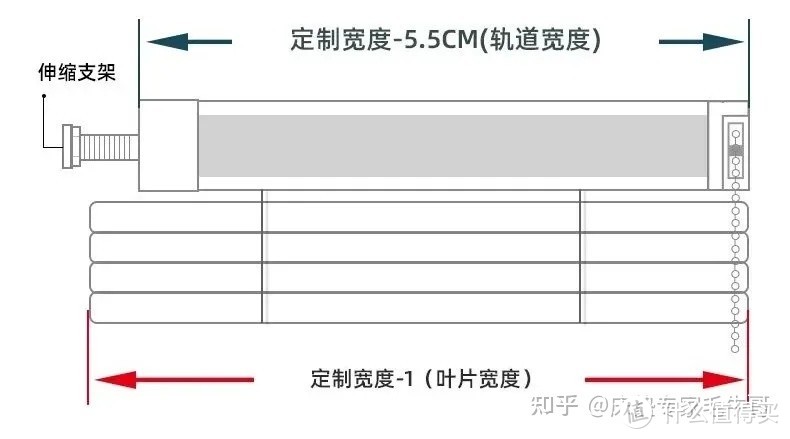 免打孔型