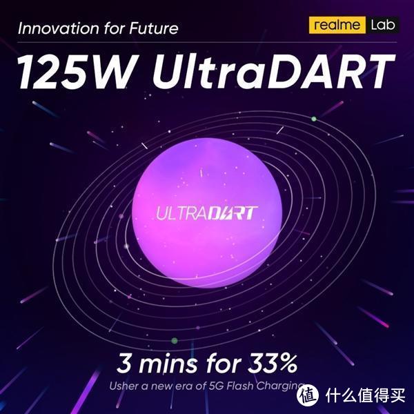 3分钟充至33%：realme 真我 GT系列旗舰机将搭载125W超级快充