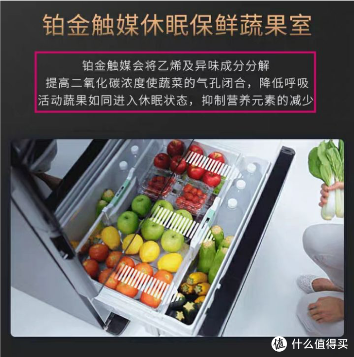 冰箱保鲜黑科技？智商税？