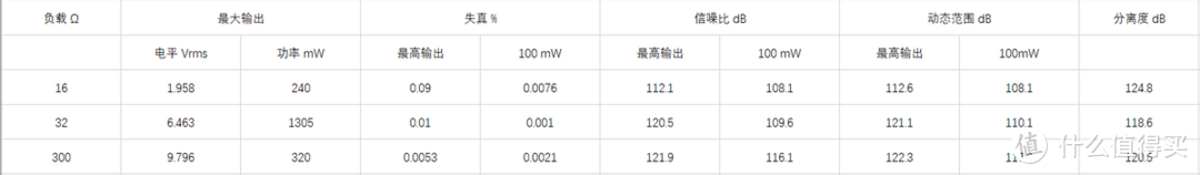 【你要的全都有】这台EM5，山灵的表现坐实台机大厂之名