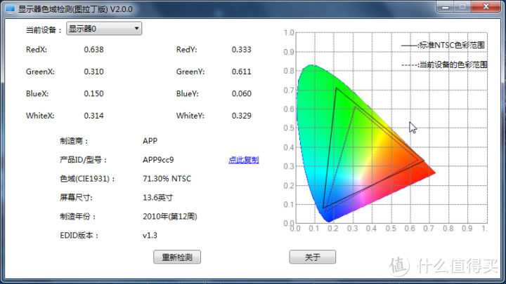 MacBook6,1 A1342 2009换电池+单盘双系统 含MAC引导修复