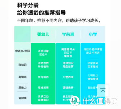 【入坑必看】2021年11.11智能音箱选购指南！小爱，天猫精灵，小度