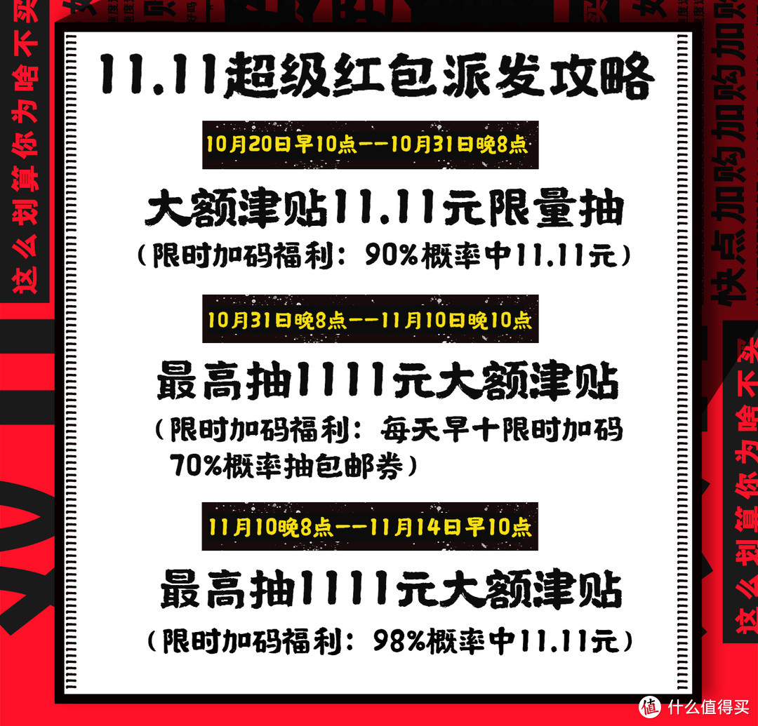 抄作业！双11宝藏品牌欧莱雅必买清单，附唯品会11.11特卖狂欢节红包攻略！