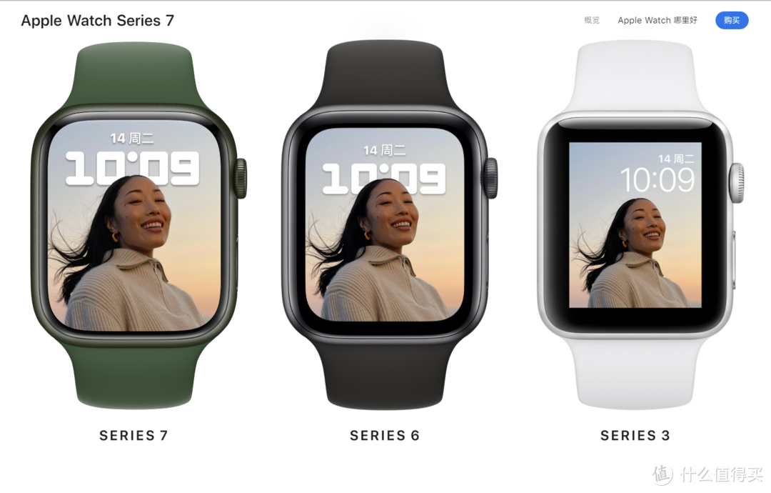 又是一年换表季，apple watch s7（米兰尼斯 白钢）开箱简评