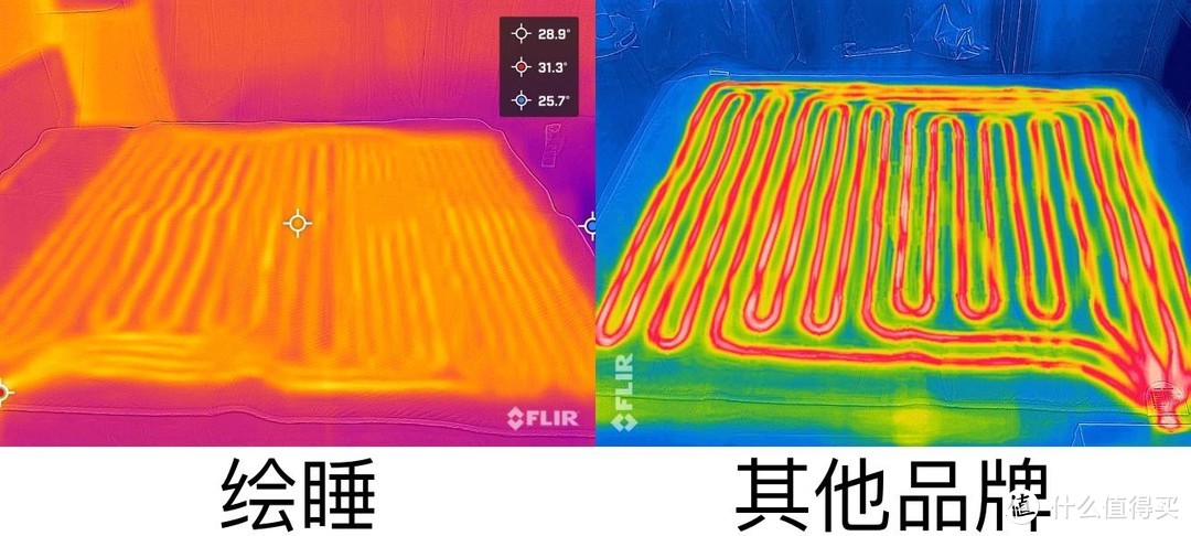 为什么选水暖毯而不是电热毯？用了四床水暖毯，我来告诉你选绘睡的原因