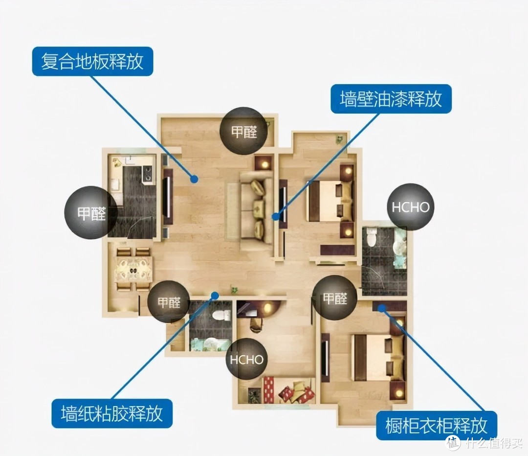 Jya峡湾ATOM除甲醛空气净化器体验：甲醛终于能“看见”了