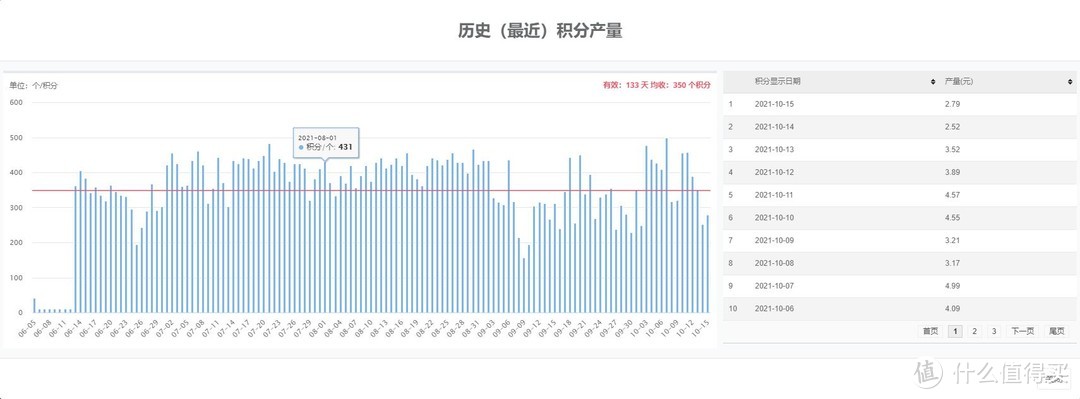 纯干货——聊聊16台能回本的京东云无线宝路由器那些事