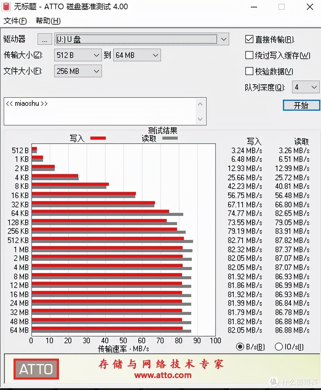 华为手机容量扩容首选方案：大华NM存储卡