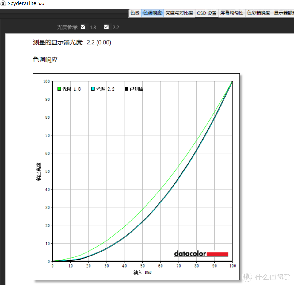 聊一款战斗力爆表的网红显示器——雷神银翼LQ27F165L电竞显示器评测