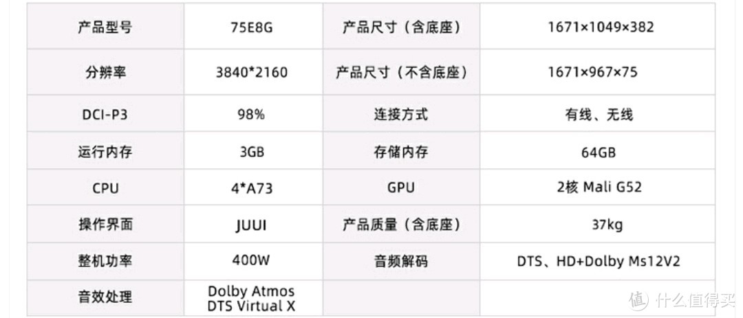 该选oled还是mini led？海信电视中高端型号推荐